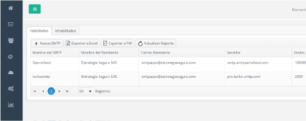 Imagen Calidad de base de datos Calidad de base de datos